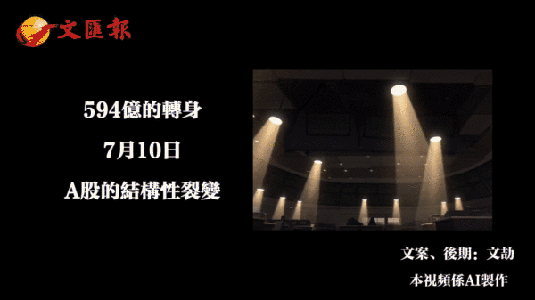 （有片）A股行情回顧丨594億的轉身：7月10日A股的結構性裂變
