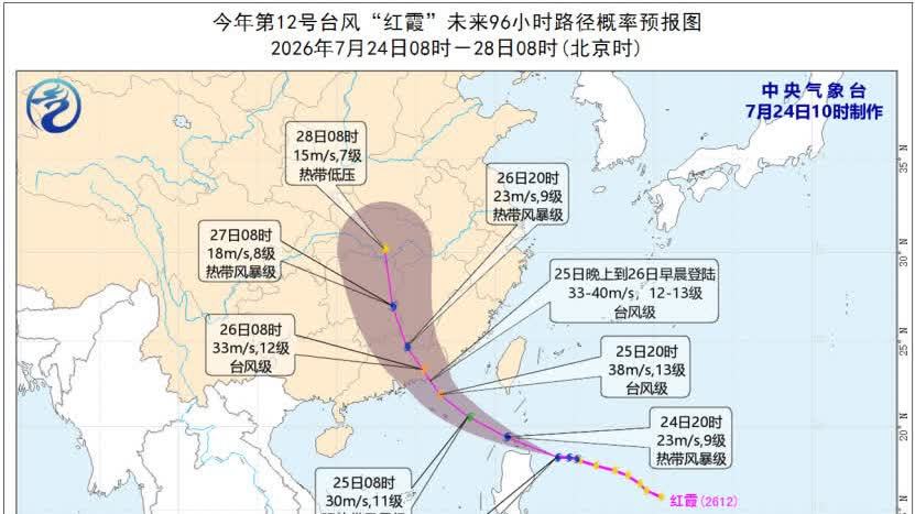 不排除14級！颱風「紅霞」明晚登陸廣東　26日全省鐵路全線停運