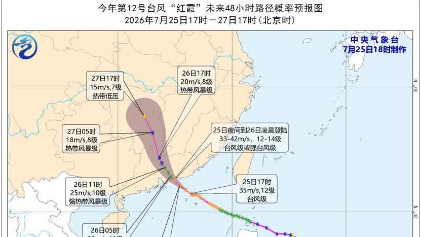 專家解讀：颱風「紅霞」兩天速成　雨量極端　龍捲風險高