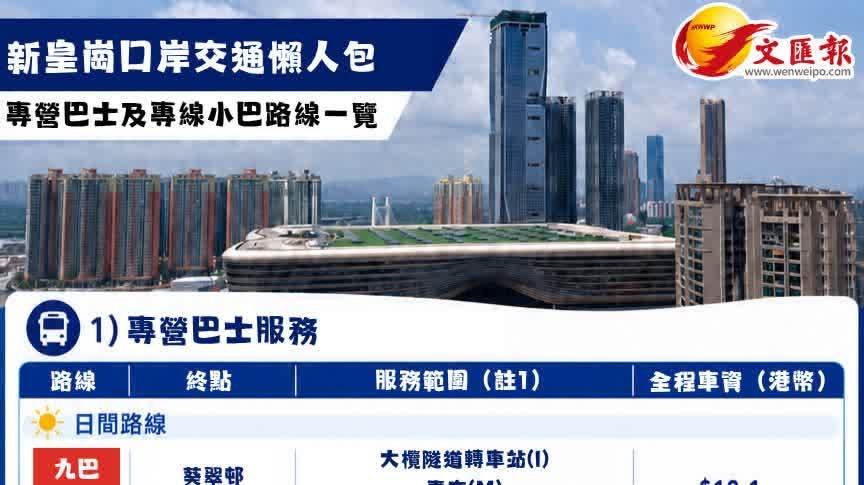 (懶人包) 一圖睇清新皇崗口岸接駁交通價錢！ 共7條巴士線、6條小巴 葵芳出發僅12.1元