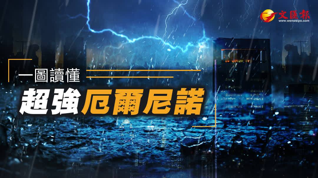 一圖讀懂超強厄爾尼諾