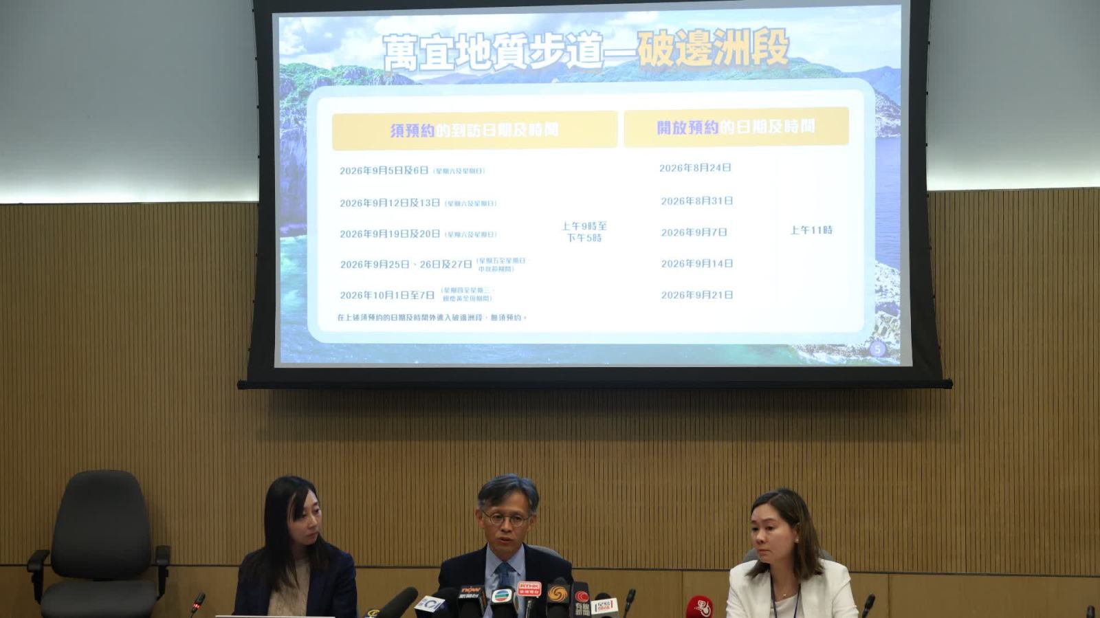 漁護署試行破邊洲段預約制　9月5日起周末及假期需登記