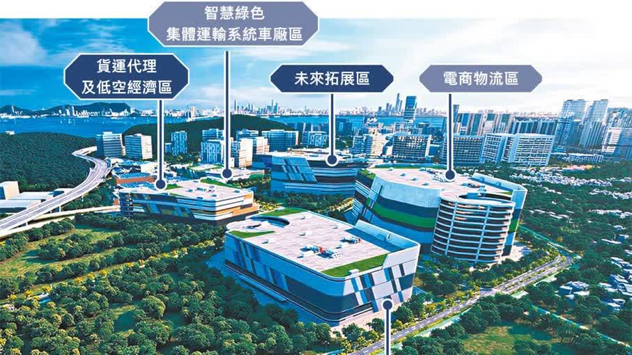 10.3億中標！洪水橋片區批予中國海外、京東、信置等合組財團