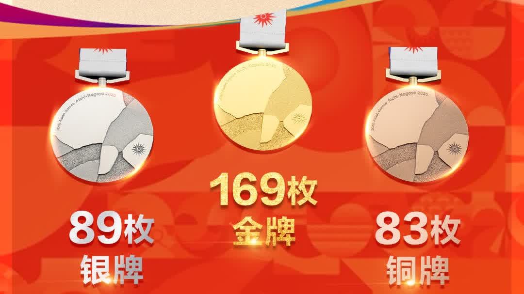 169金89銀83銅收官！中國隊創境外參加亞運會最佳戰績