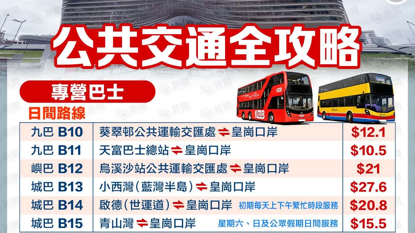 （有片）新皇崗口岸｜運輸署：口岸站點連接13個地點　粉嶺公路及新田公路設專用車道