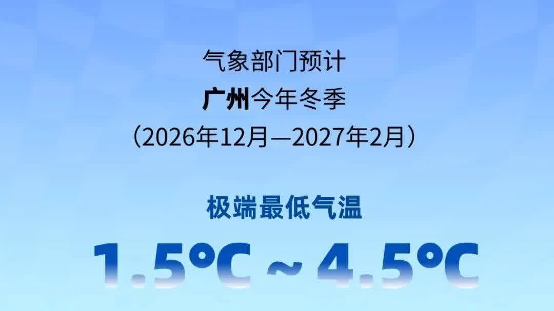 超強厄爾尼諾或迎極端低溫　今冬廣州會下雪嗎？