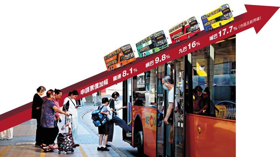 四巴申請加價最高17.7%　市民憂荷包重創：以後改搭港鐵