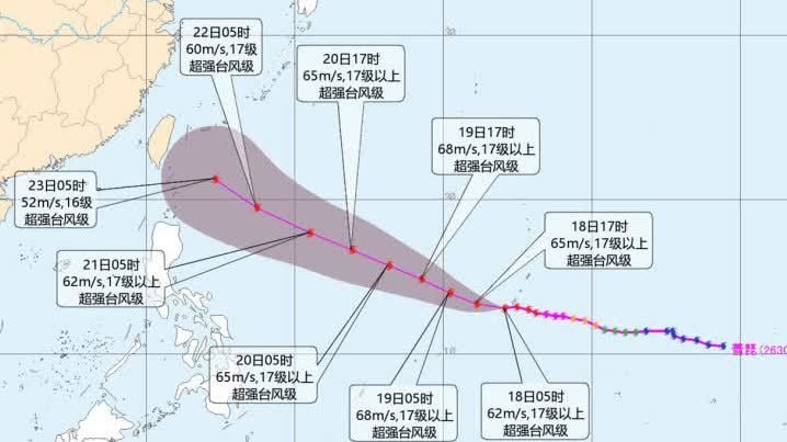 「薔琵」加強為超強颱風　未來或將繼續加強　最新路徑
