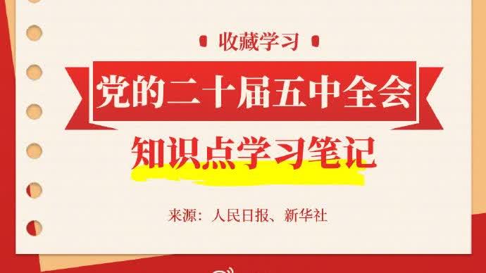 9張圖了解二十屆五中全會知識點